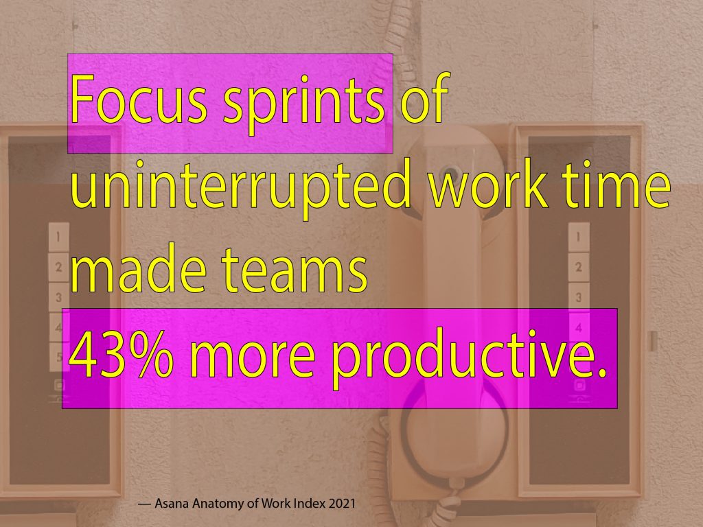 Pink and yellow text reading, "Focus sprints of uninterrupted worked time made teams 43% more productive."
